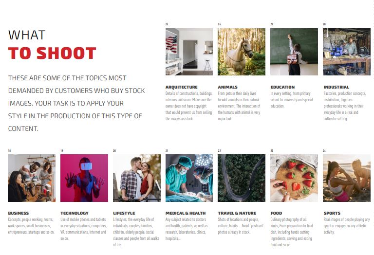 what to shoot