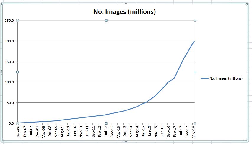 ss images