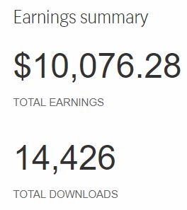 ss earnings