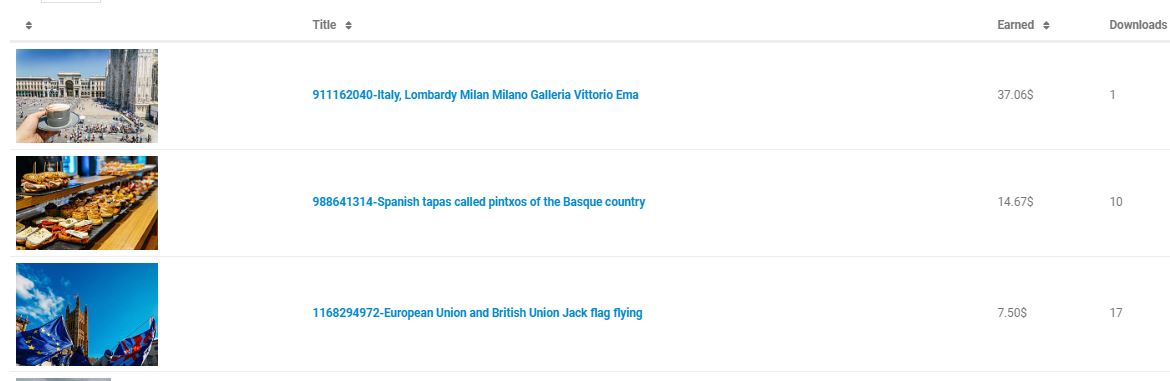 istock sales