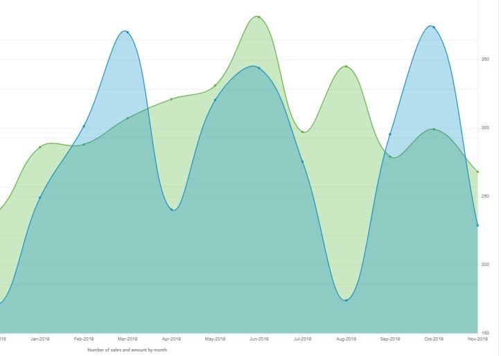 istock rollercoaster